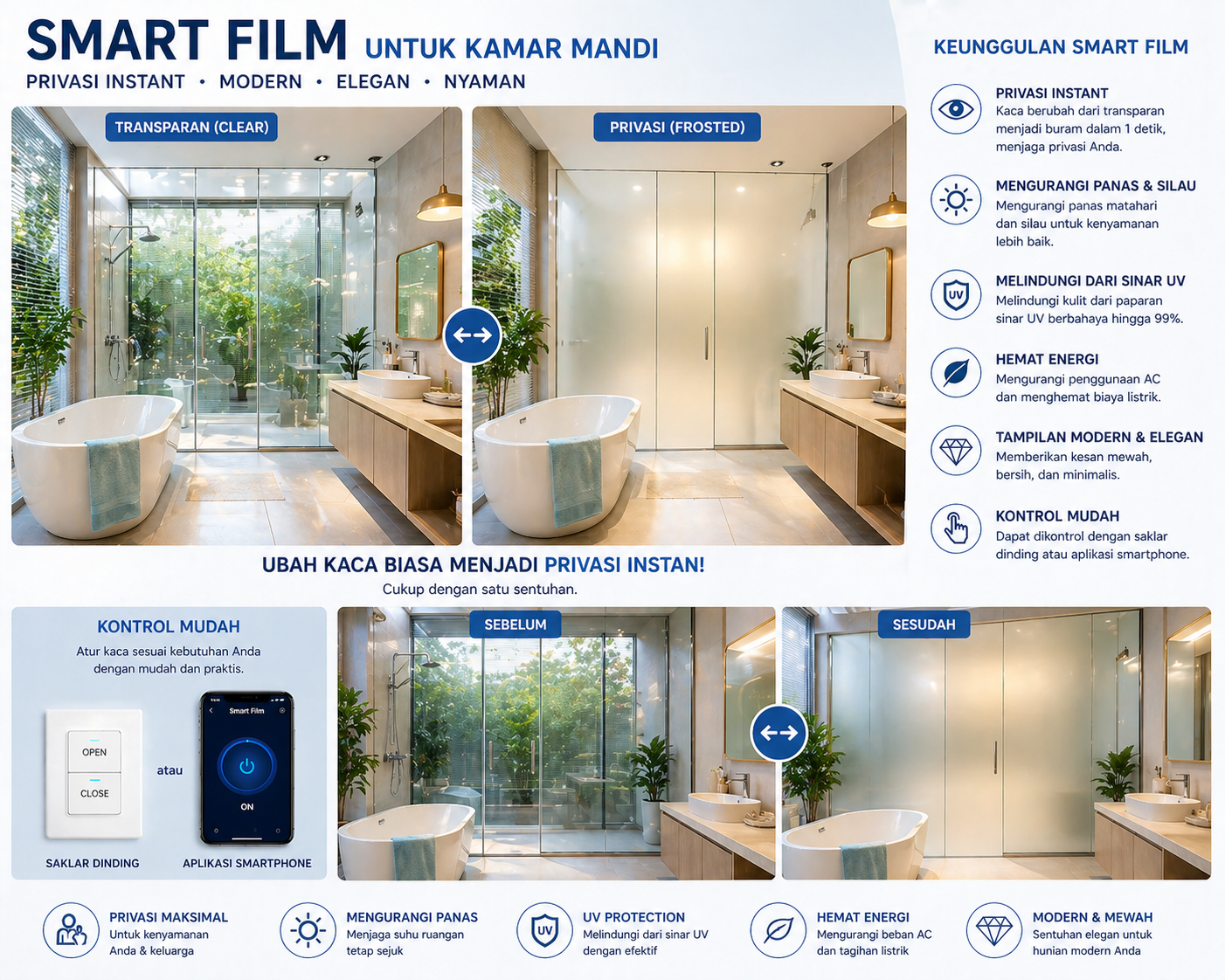 smart film untuk kamar mandi