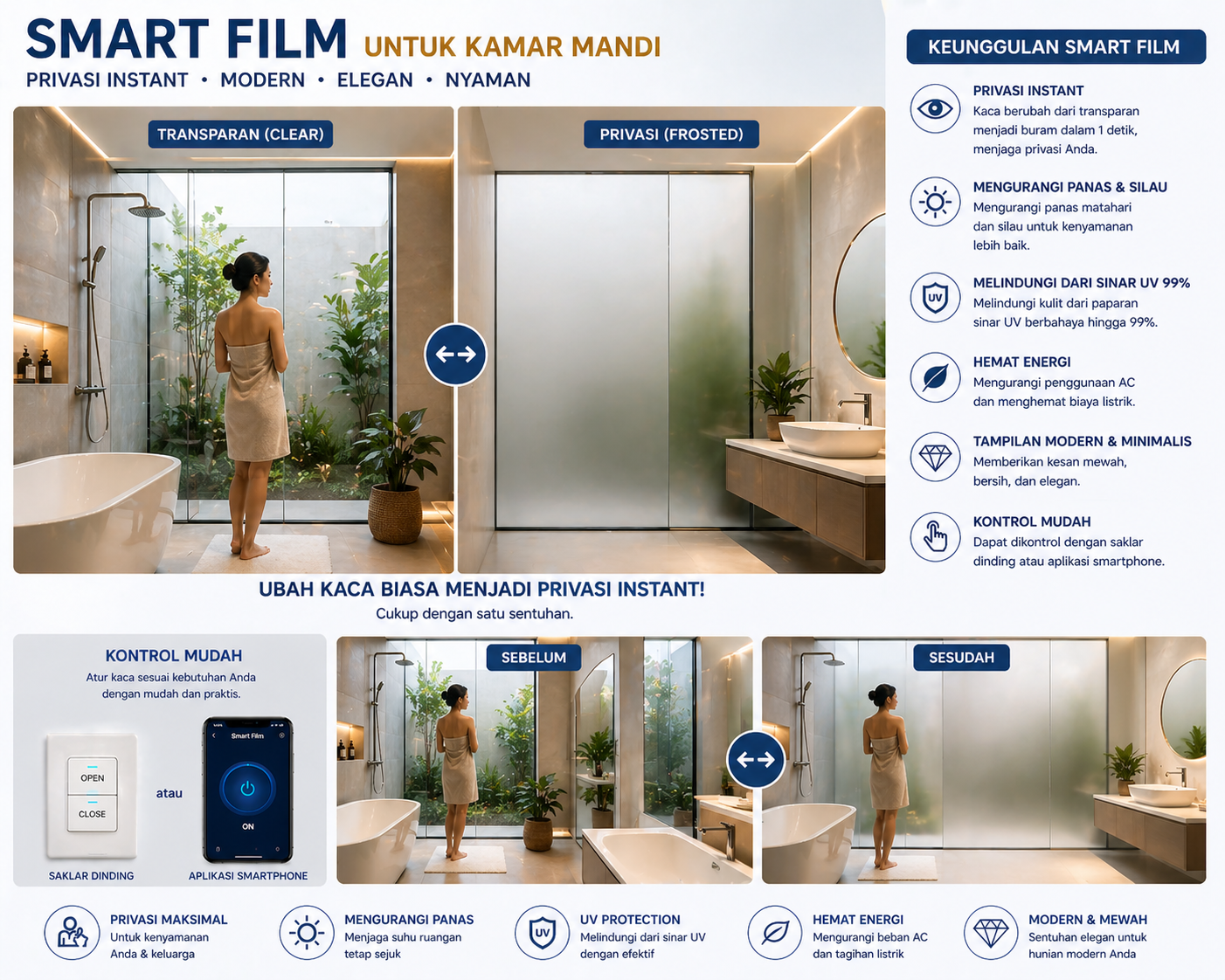 smart film untuk kamar mandi