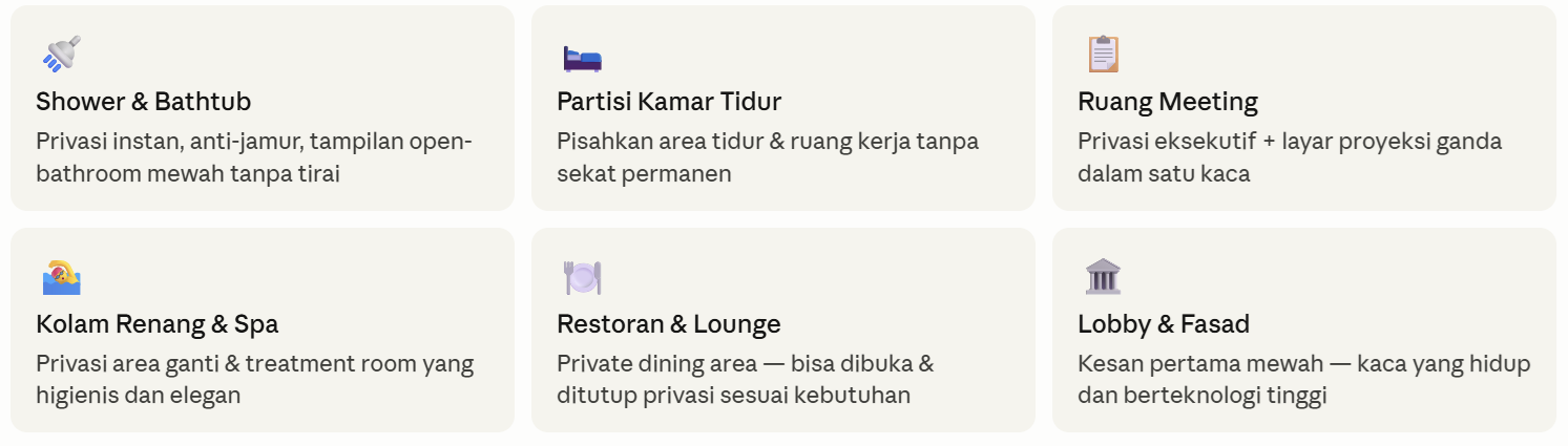 ruangan hotel untuk smart film