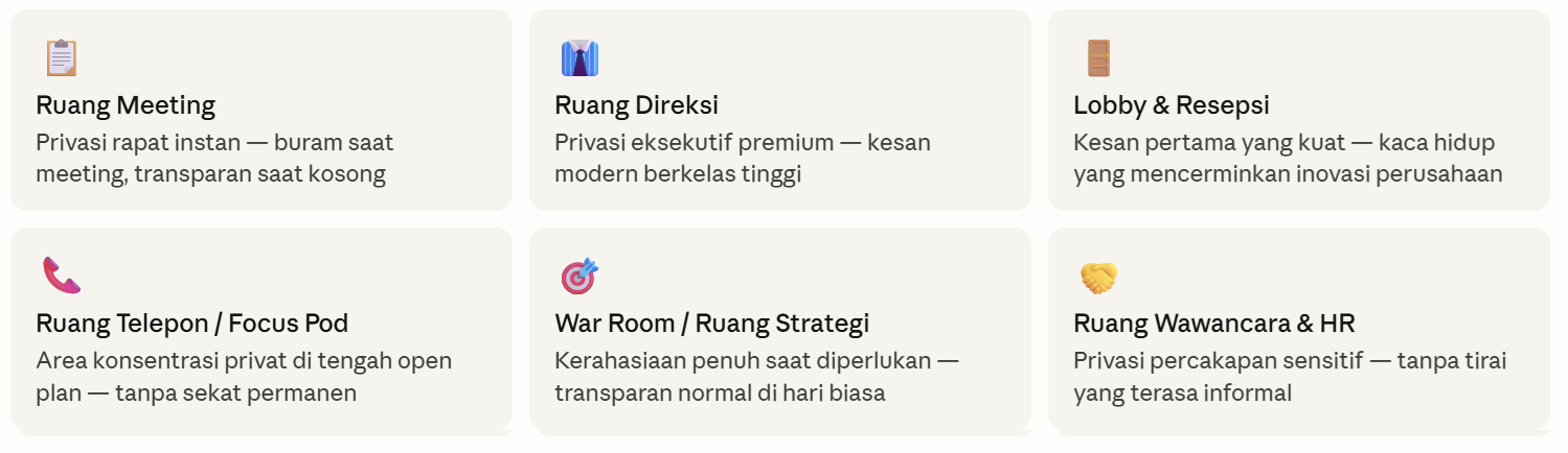 ruangan kantor untuk smart film