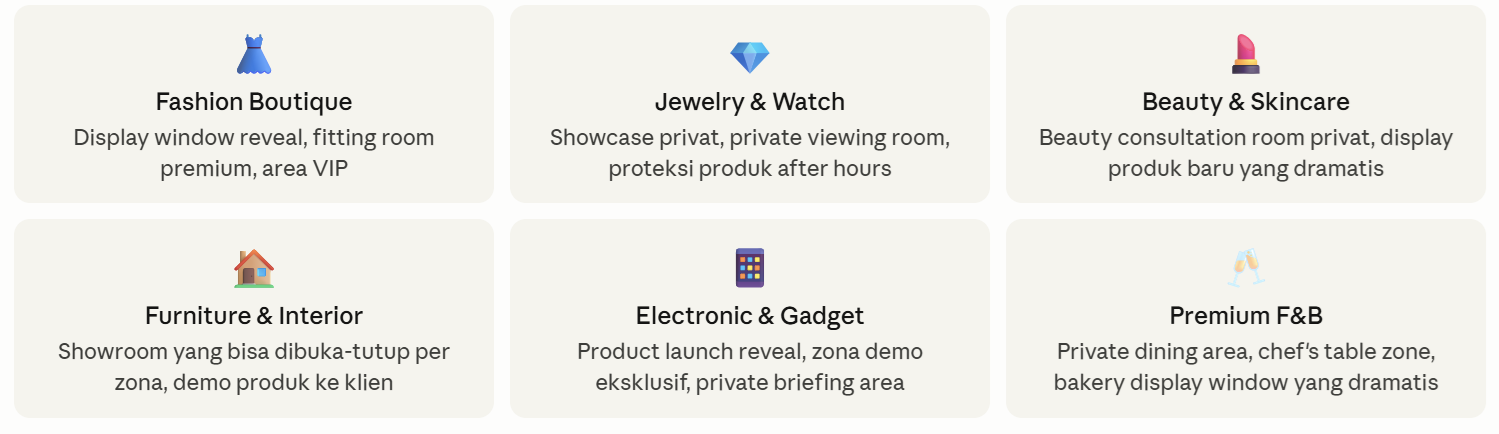 ruangan retail untuk smart film