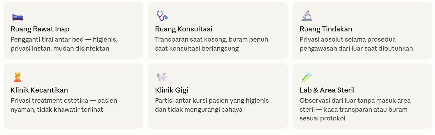 ruangan rumah sakit untuk smart film