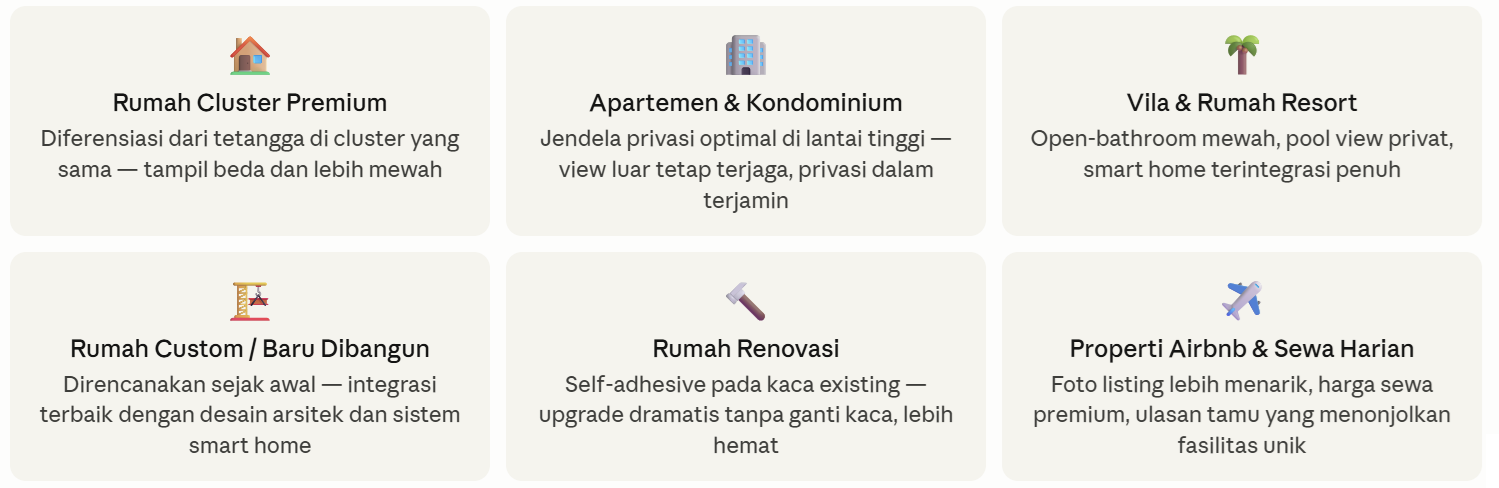 Tipe hunian yang paling cocok dengan PDLC